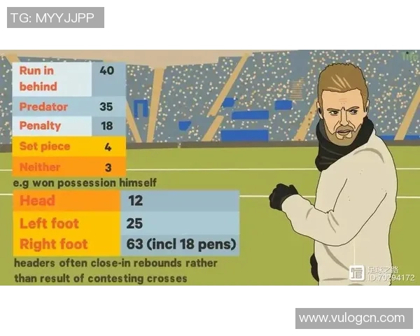 武汉足球队在大师赛中的节奏表现分析与战术探讨
